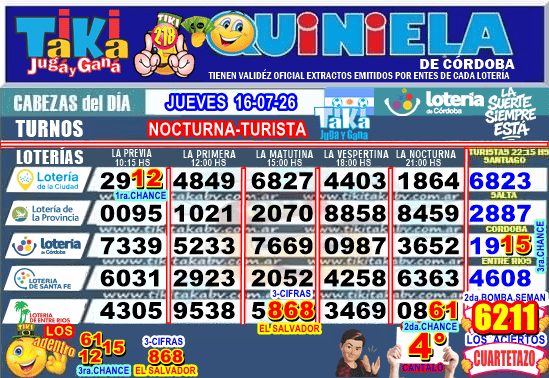 Gane Al Toke